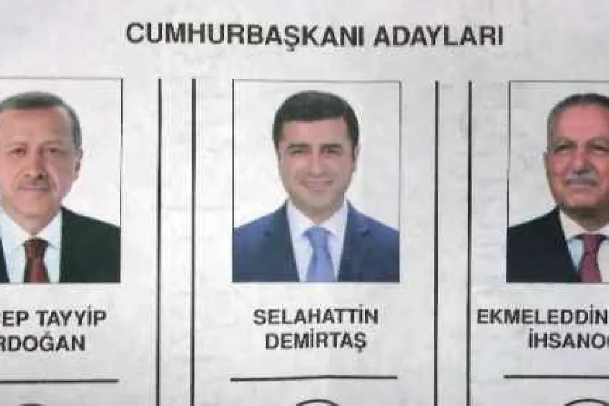 Vücut Dilleri Ne Söylüyor ?