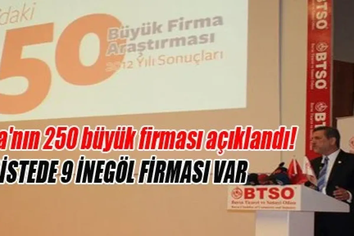 Bursa'nın 250 büyük firması açıklandı! Listede 9 İnegöl Firması Var