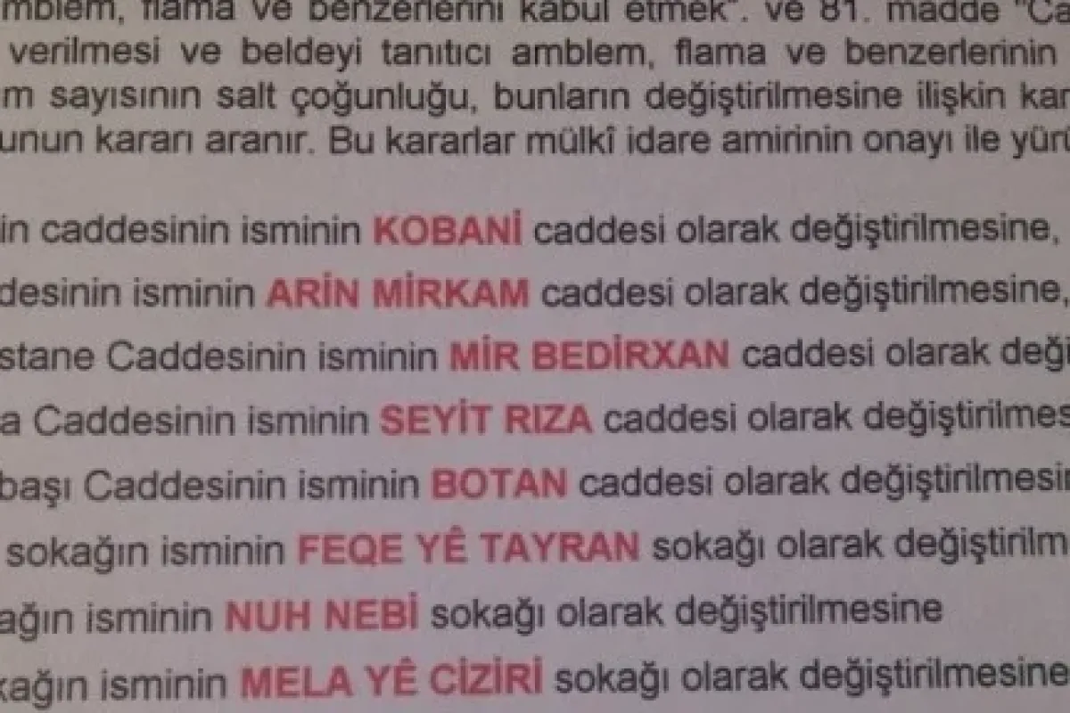 Cadde Ve Sokaklara Kürtçe Isimler Verildi