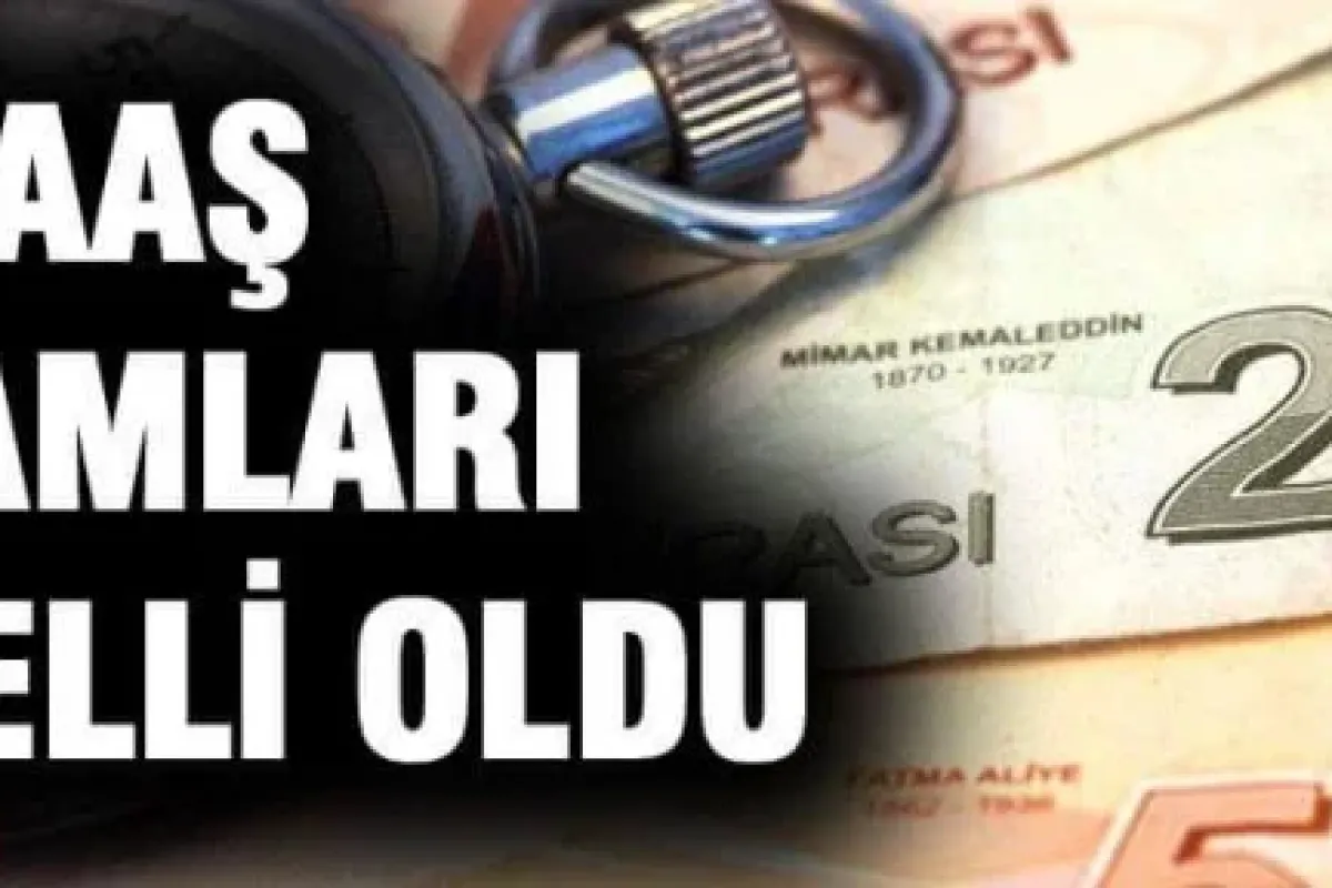 Özel sektör maaşları belli oldu!