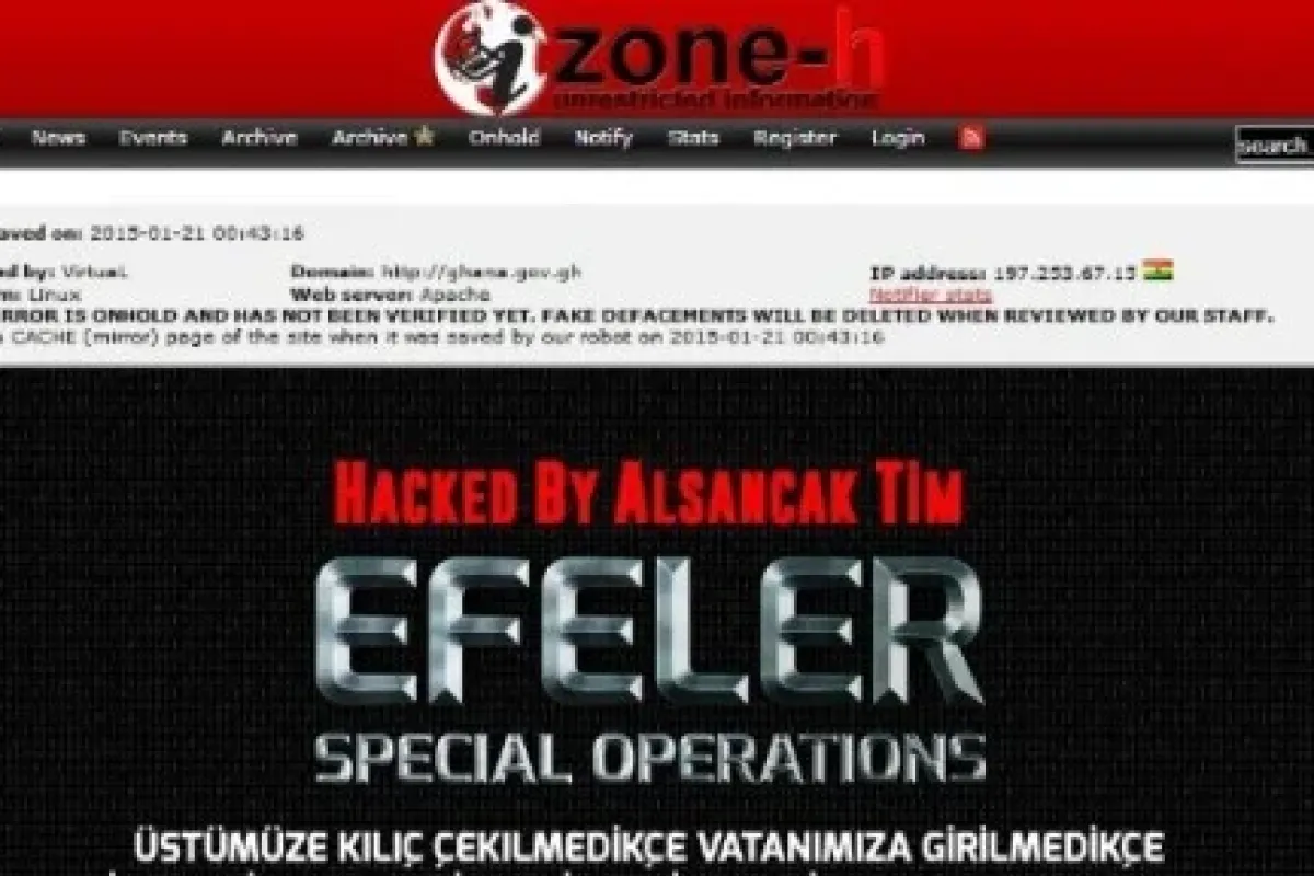 Türk Hackerler Gana’yı Hackledi