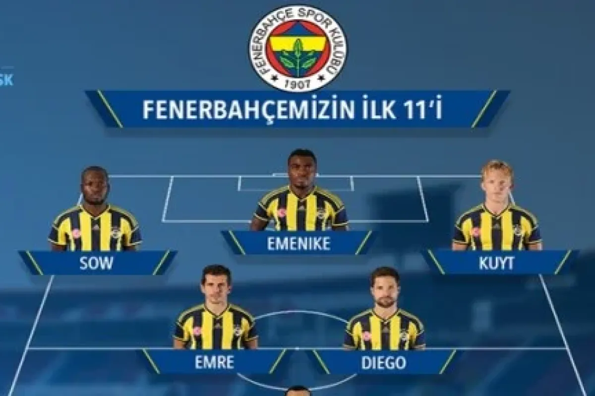 İşte F.Bahçe’nin ilk 11’i