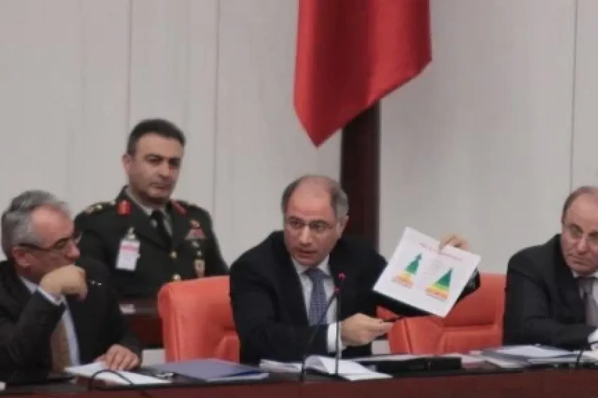 “Molotof bizim sistemimize göre zorunluluk arz ediyor”