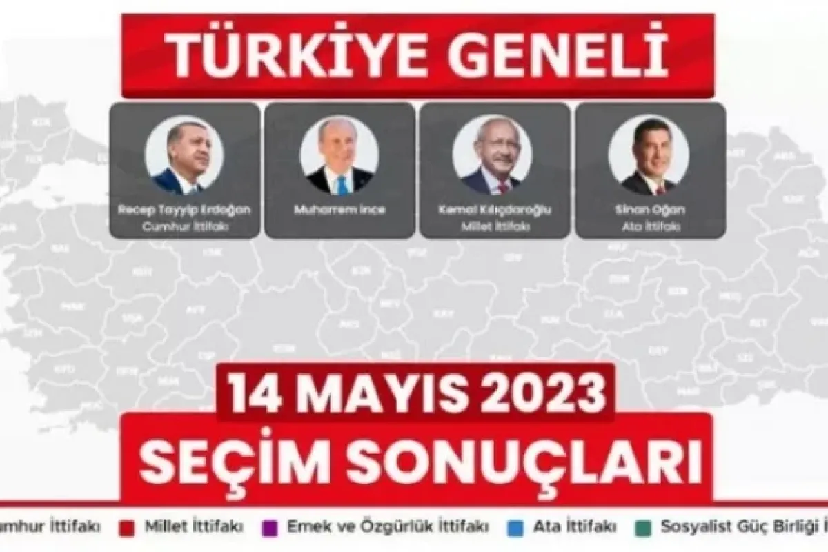 14 Mayıs 2023 Seçim Sonuçları canlı, anlık ve son dakika bilgileri ile e-inegol.com'da olacak
