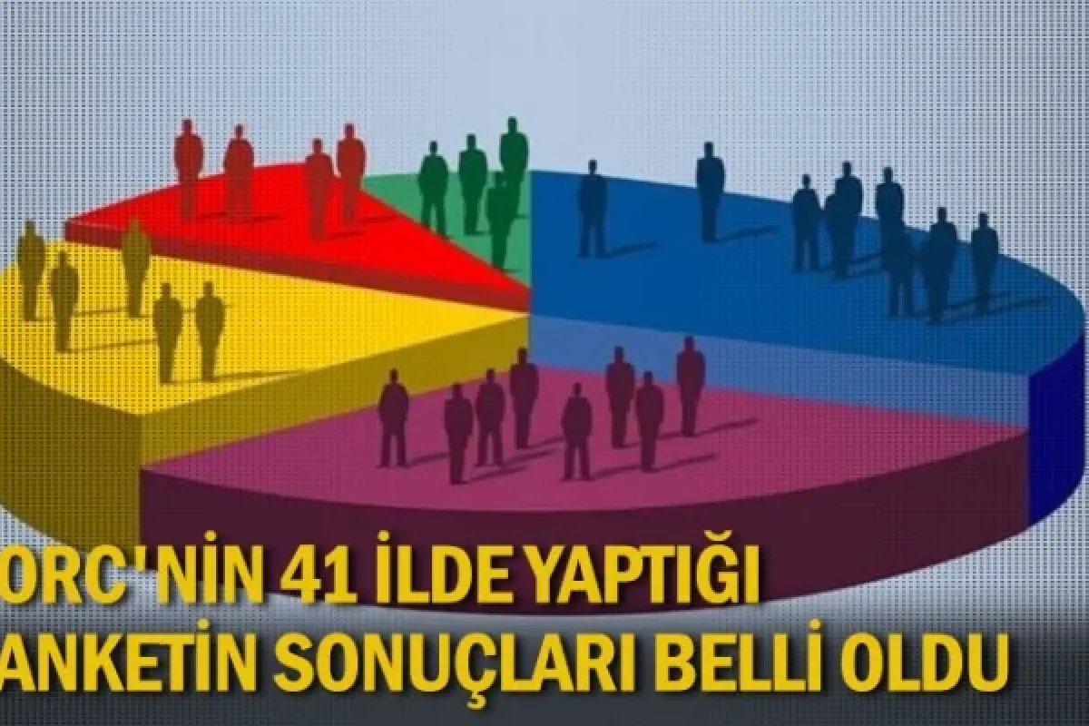 ORC'nin 41 ilde yaptığı anketin sonuçları belli oldu