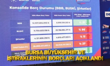 Bursa Büyükşehir ve iştiraklerinin borçları açıklandı