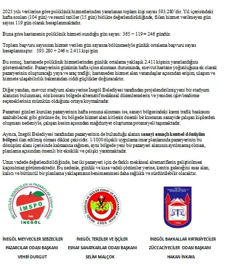 Esnaf Odaları ‘pazar yeri değişikliğine’ sıcak bakmıyor