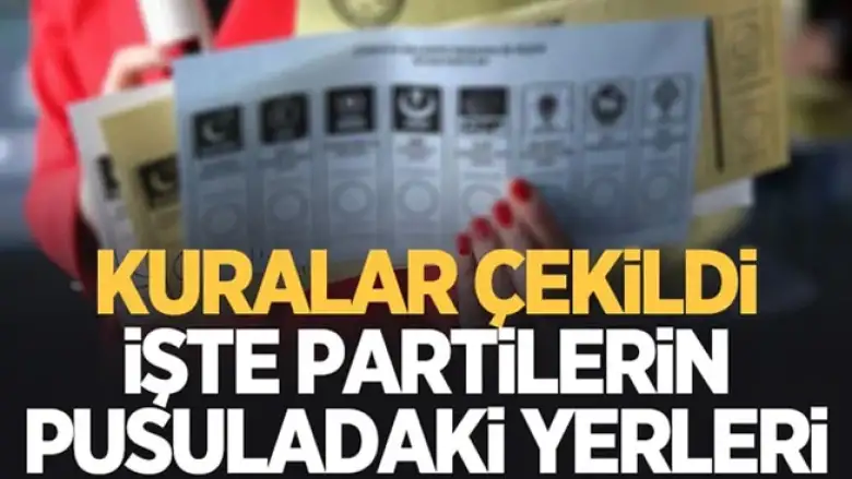 Partilerin oy pusulasındaki yerleri belli oldu