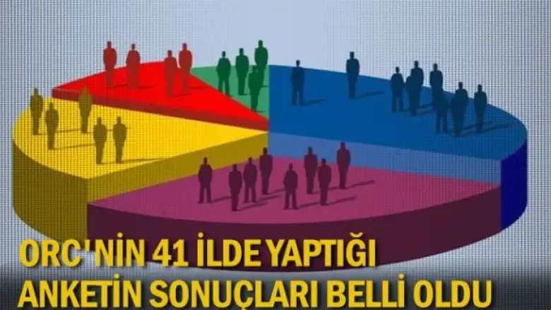 ORC'nin 41 ilde yaptığı anketin sonuçları belli oldu