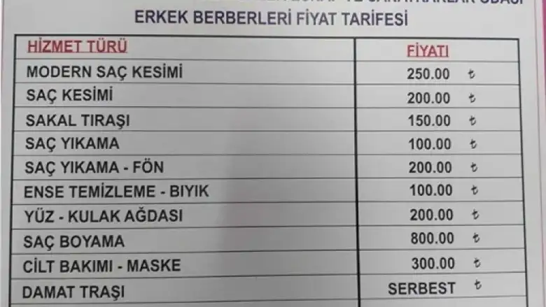 İnegöl'de berber fiyatlarına zam!