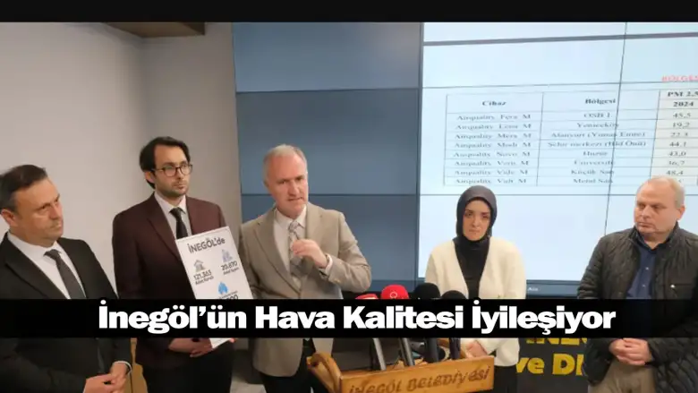 İnegöl’ün Hava Kalitesi İyileşiyor