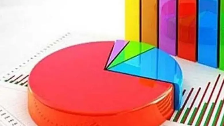 Bursa'yla ilgili seçim anketi ortaya çıktı! İşte dikkat çeken sonuç...