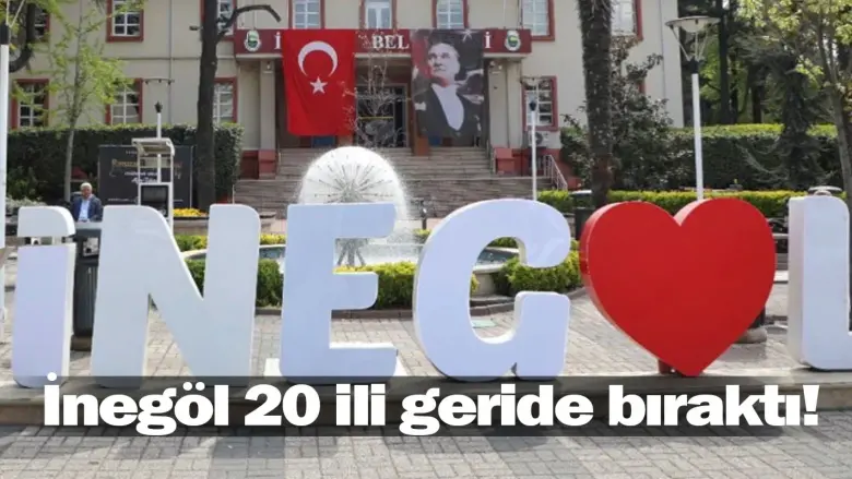 İnegöl 20 ili geride bıraktı!
