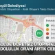 İnegöl’de Ücretsiz Otoparkların Anlık Doluluk Oranı Artık Cebinizde