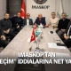 İMASKOP’tan “seçim” iddialarına net yanıt