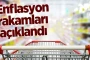 Kasım ayı enflasyonu belli oldu