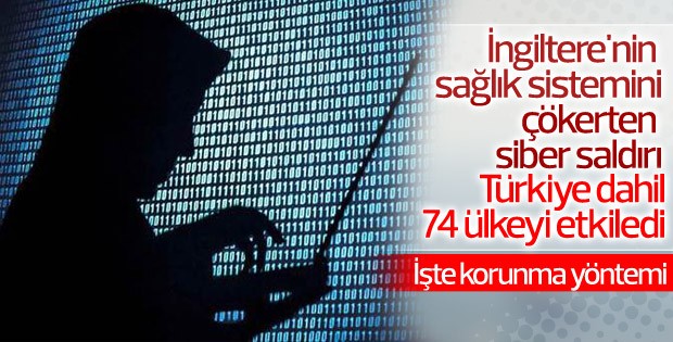 WanaCrypt0r 2.0 yazılımı Türkiye'yi de vurdu!