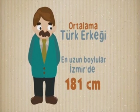 Türk insanı hakkında ilginç bilgiler!