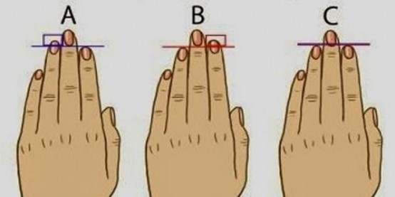 Parmağızın Uzunluğu Sizi Anlatıyor