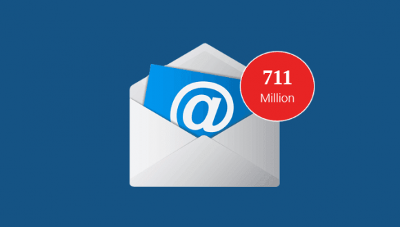 711 Milyon şifre internette yayınlandı!