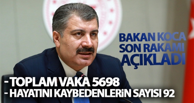 Bakan Fahrettin Koca: 'Toplam vaka sayımız 5698, can kaybımız 92'