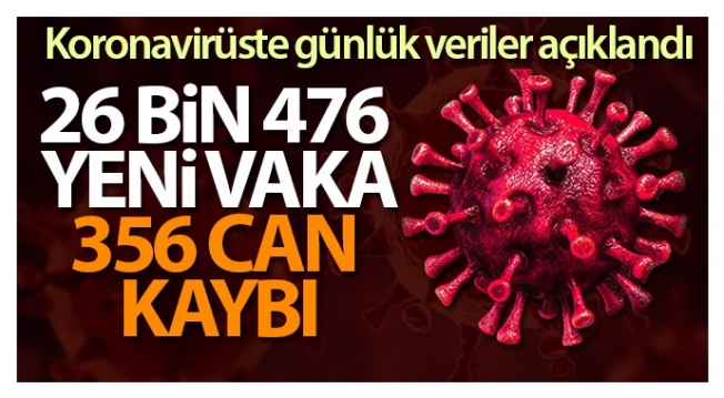 Türkiye'de son 24 saatte 26.476 koronavirüs vakası tespit edildi