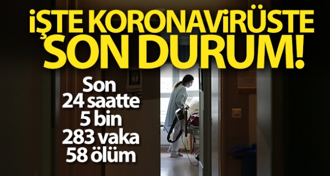 Türkiye'de son 24 saatte 5.283 koronavirüs vakası