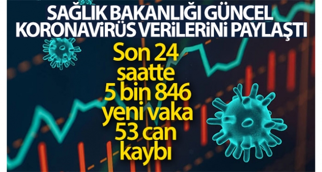 Türkiye'de son 24 saatte 5.846 koronavirüs vakası tespit edildi