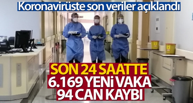 Türkiye'de son 24 saatte 6.169 koronavirüs vakası tespit edildi