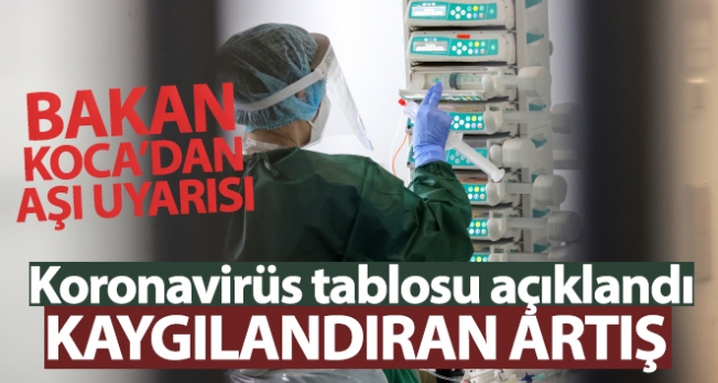 Türkiye'nin 21 Ağustos koronavirüs tablosu açıklandı