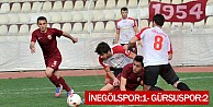 İnegölspor hazırlık maçında Gürsuspor'a 2-1 yenildi