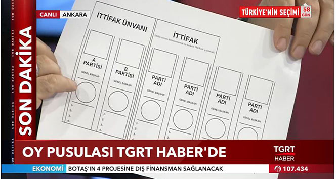 24 Haziran'da kullanılacak oy pusulası ilk kez TGRT Haber'de