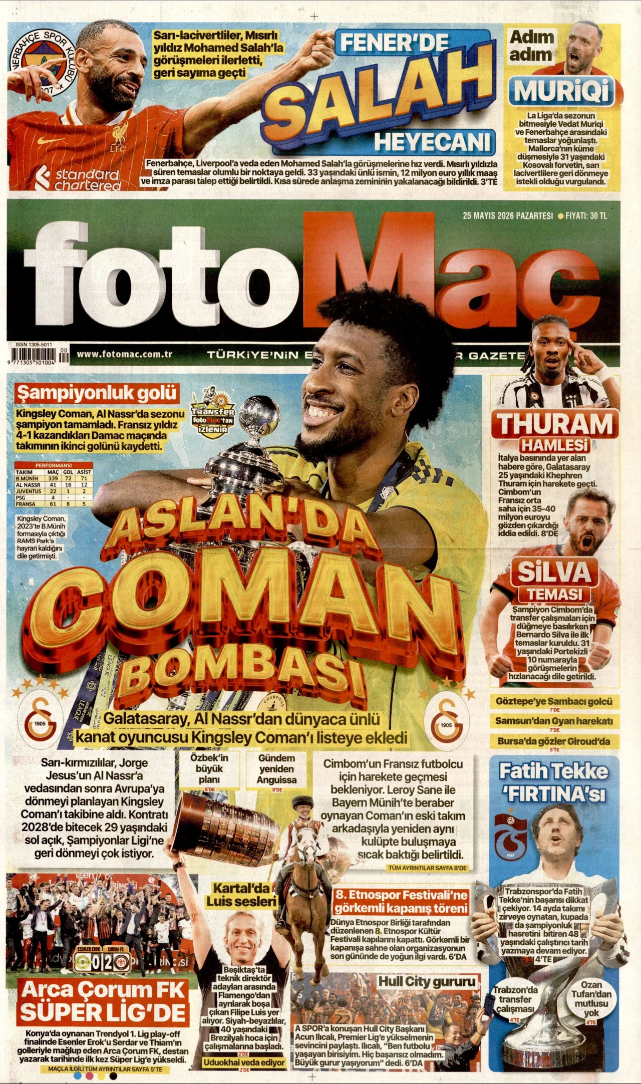 Fotomaç Bugun