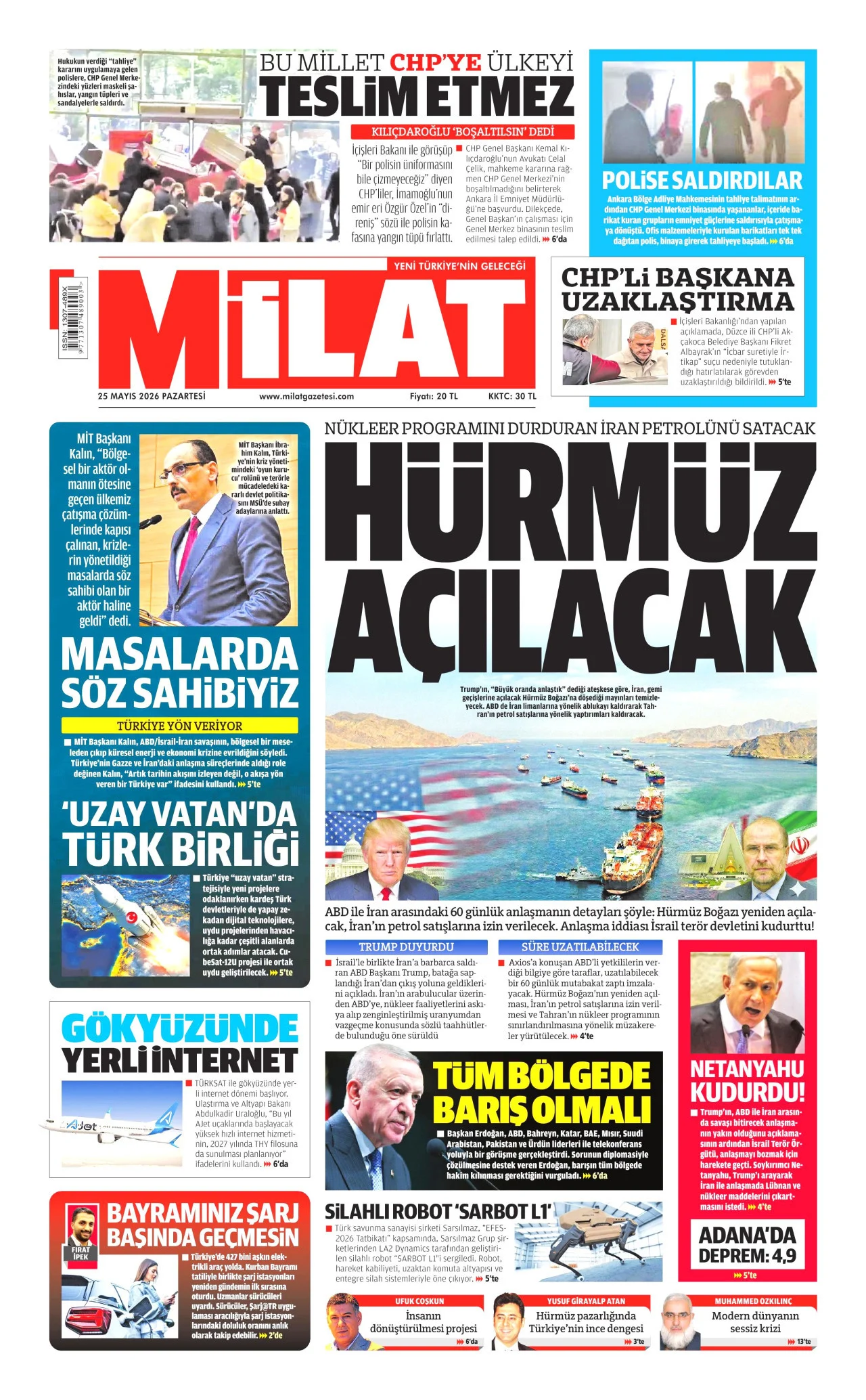 Milat Bugun