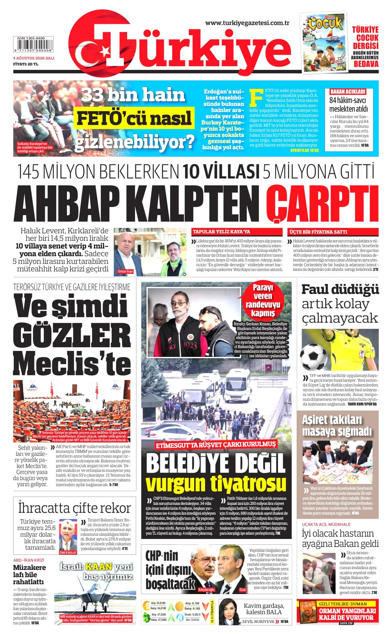 Türkiye Gazetesi Bugun