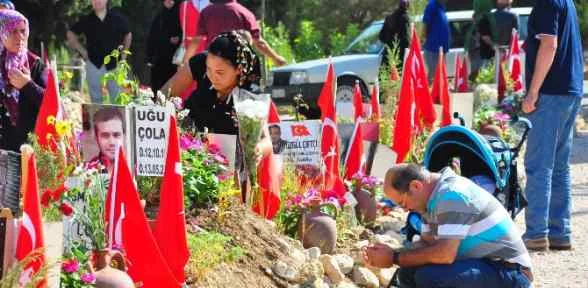 Soma’da En Acı Bayram