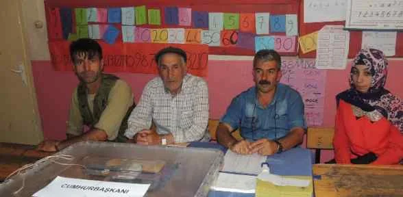 Sandıklar Boş Kaldı