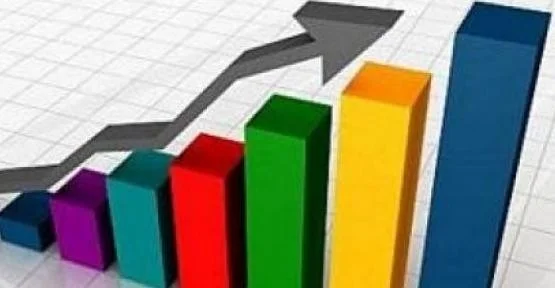 Sektörel Güven Endeksi Arttı