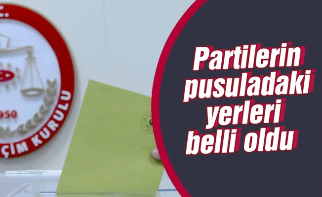YSK'da kuralar çekildi, ittifakların ve partilerin oy pusulasındaki yerleri belli oldu