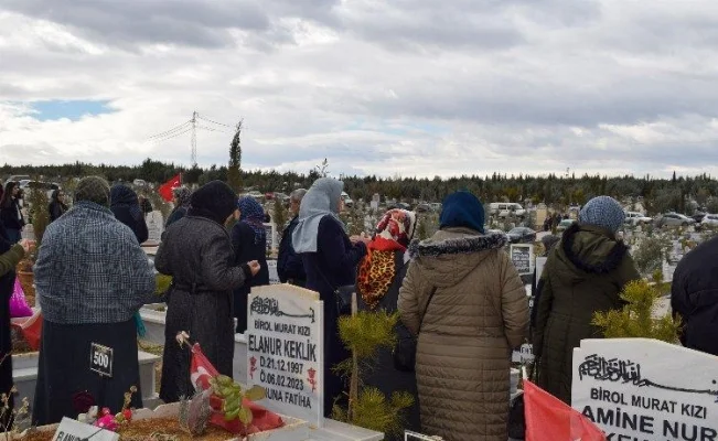 Depremde yaşamını yitirenler mezarları başında anıldı