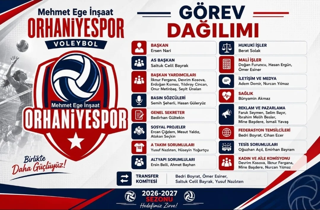 Orhaniye Voleybol'da Görev Dağılımı Yapıldı Orhaniye Voleybol'da Görev Dağılımı Yapıldı