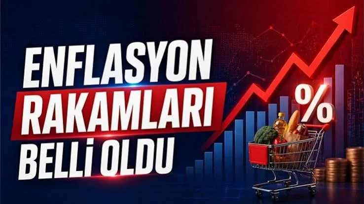 Enflasyon rakamları belli oldu